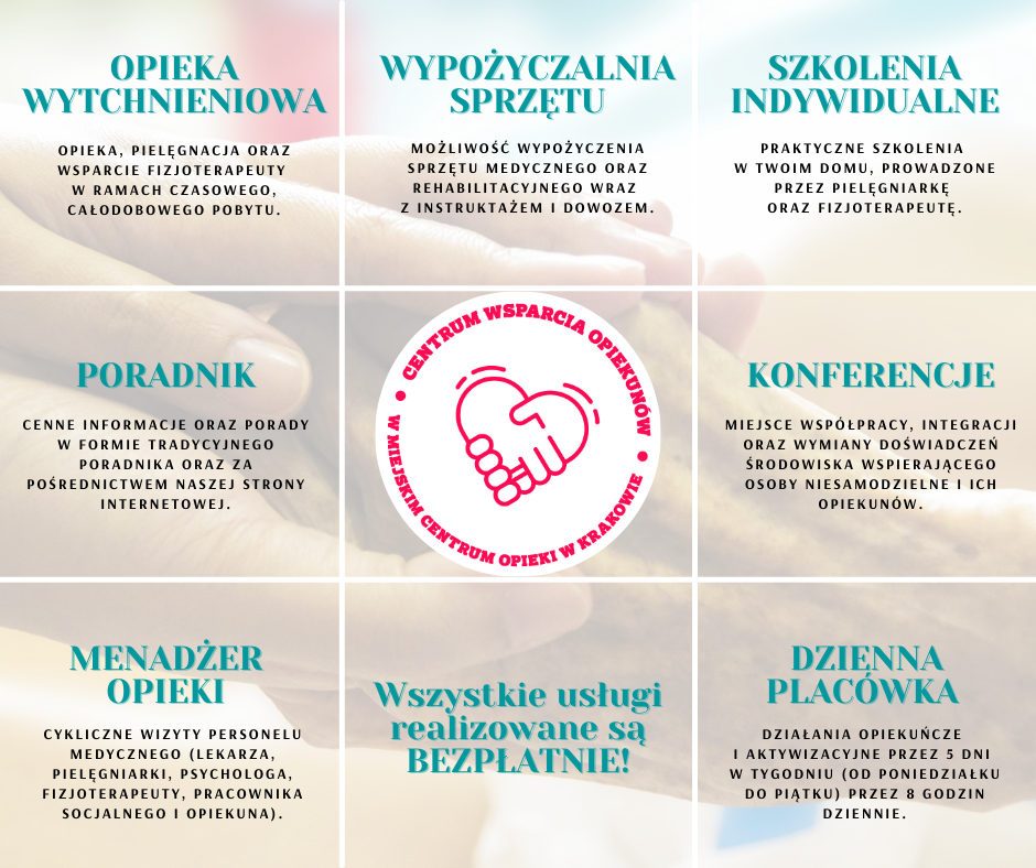 grafika usługi