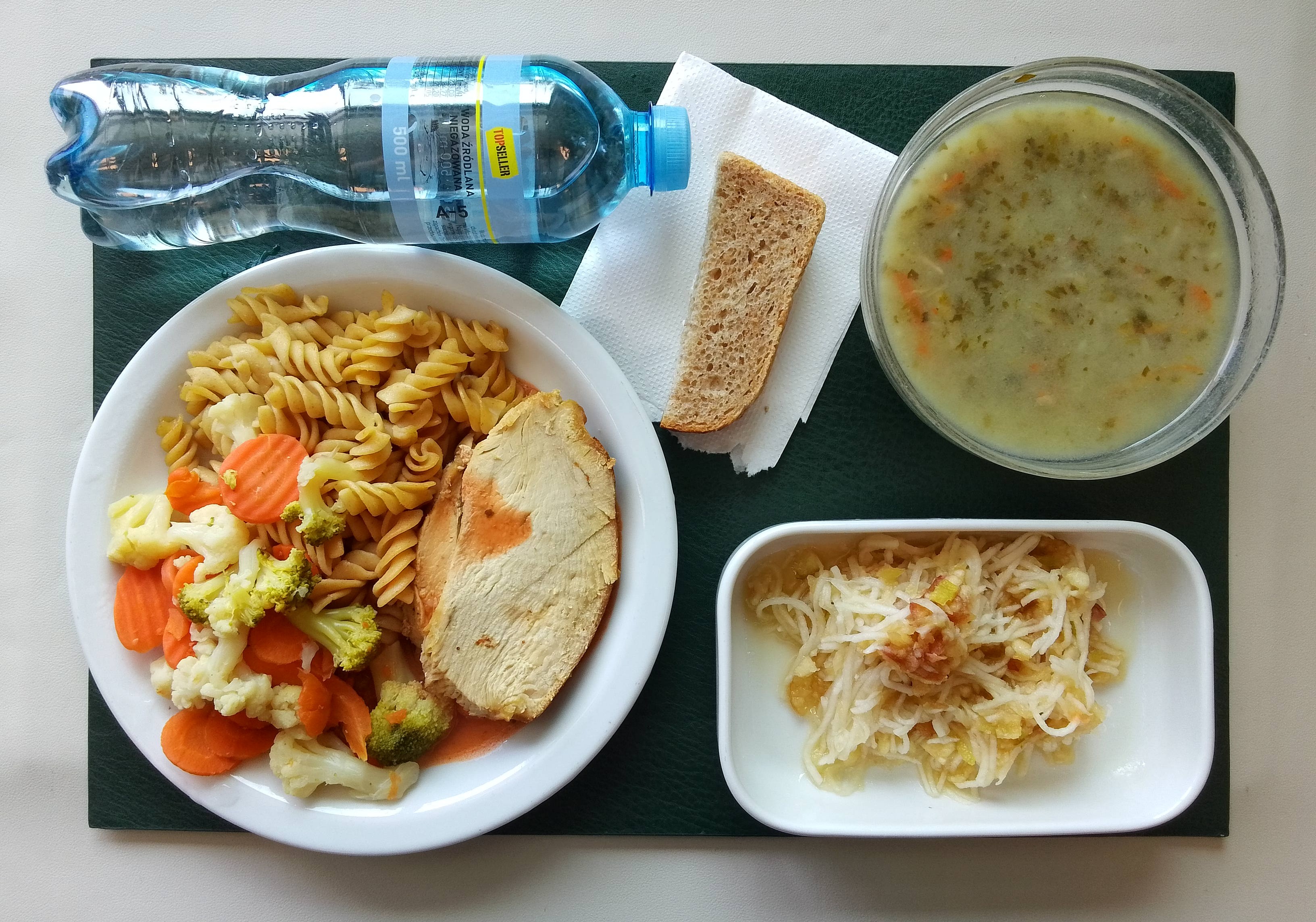 dobry posiłek obiad - dieta bogatoresztkowa
