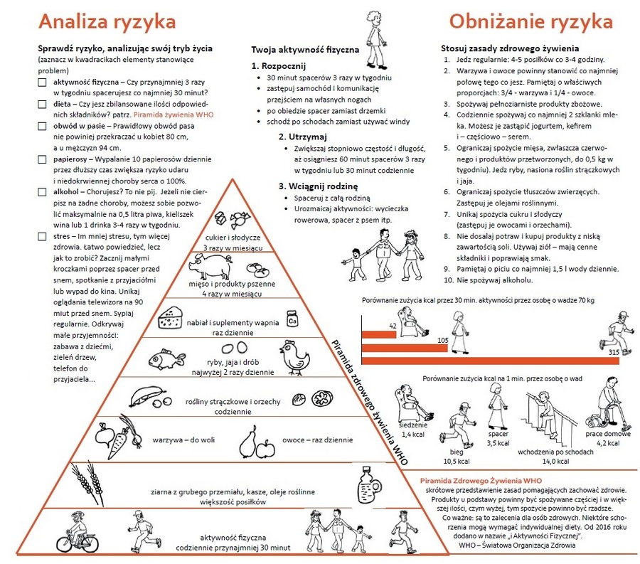 czym jest udar3