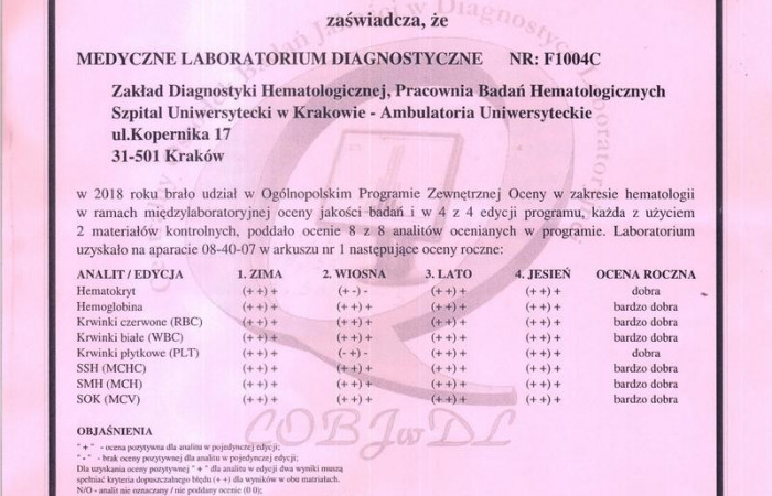 Certyfikat 