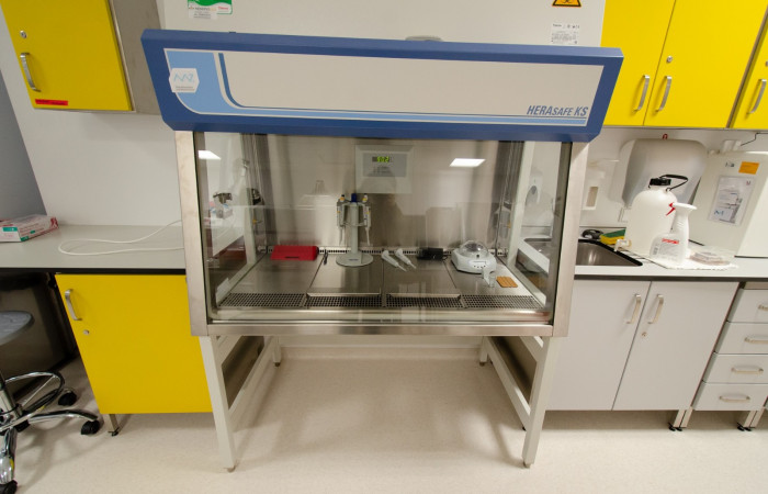 Wyposażenie zakładu 